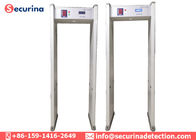Security Check Walk Through Body Scanner IR System For Airport Automatic Counting